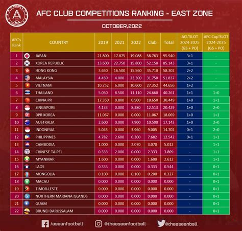 live score china super league|China Super League 2023 Live Scores .